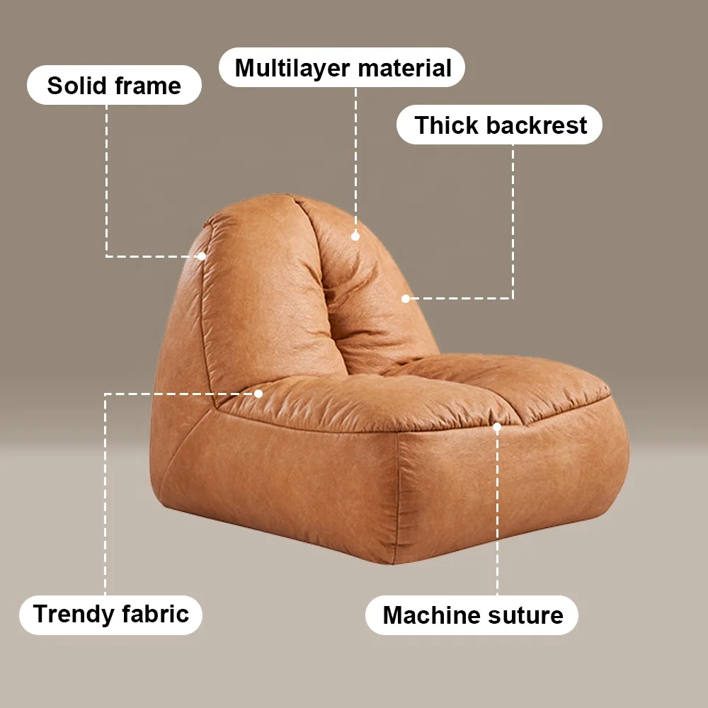 استخدام مستدام للأرائك القابلة - مراجعة Sustainable Living Fabrics وسعره